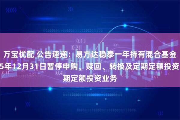 万宝优配 公告速递：易方达稳泰一年持有混合基金2025年12月31日暂停申购、赎回、转换及定期定额投资业务